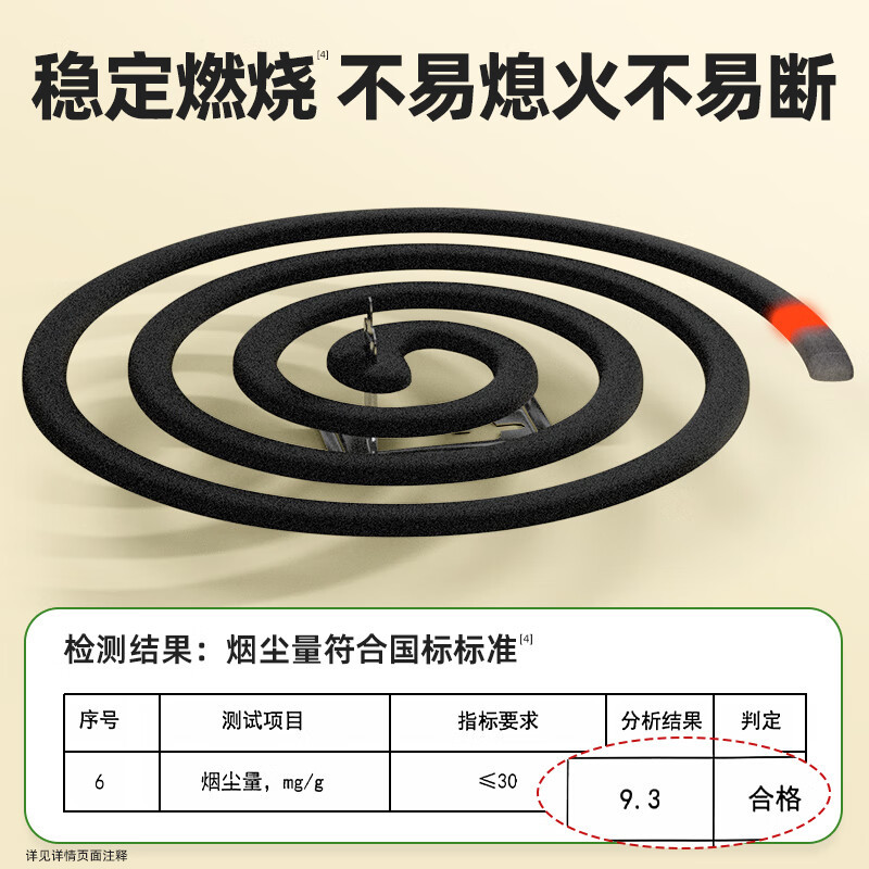 [共80圈]超威艾草清香蚊香620g*2盒艾草驱蚊安睡整晚高清大图