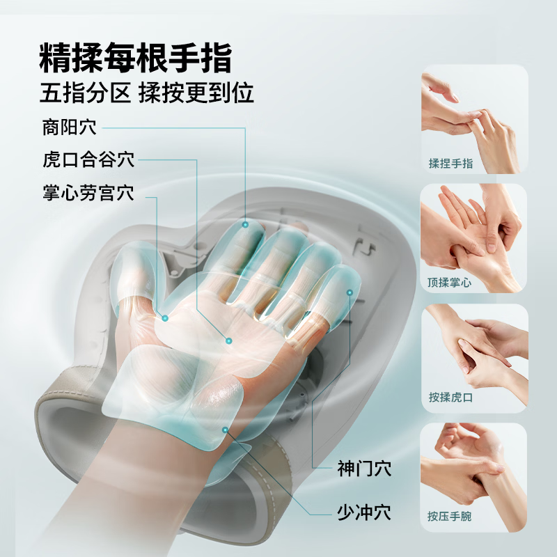 飞利浦(PHILIPS)手部按摩器腱鞘炎按摩仪手指手掌手腕关节妈妈手护腕热敷送父母男女朋友生日节日礼物PPM3102A高清大图