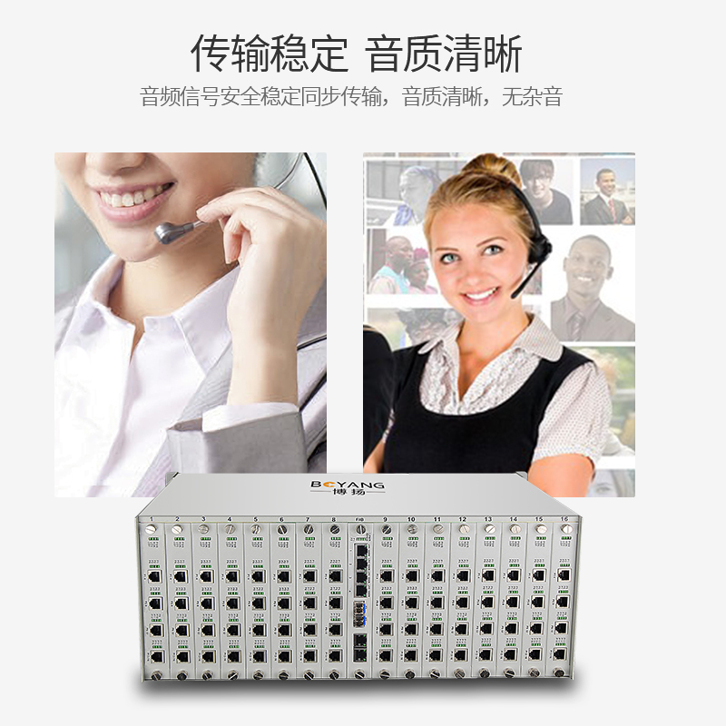 博扬(BOYANG) 数字电话光端机256路电话语音对讲音频 4U机框插卡式单模单纤 FC接口 1对BY-256P-4U