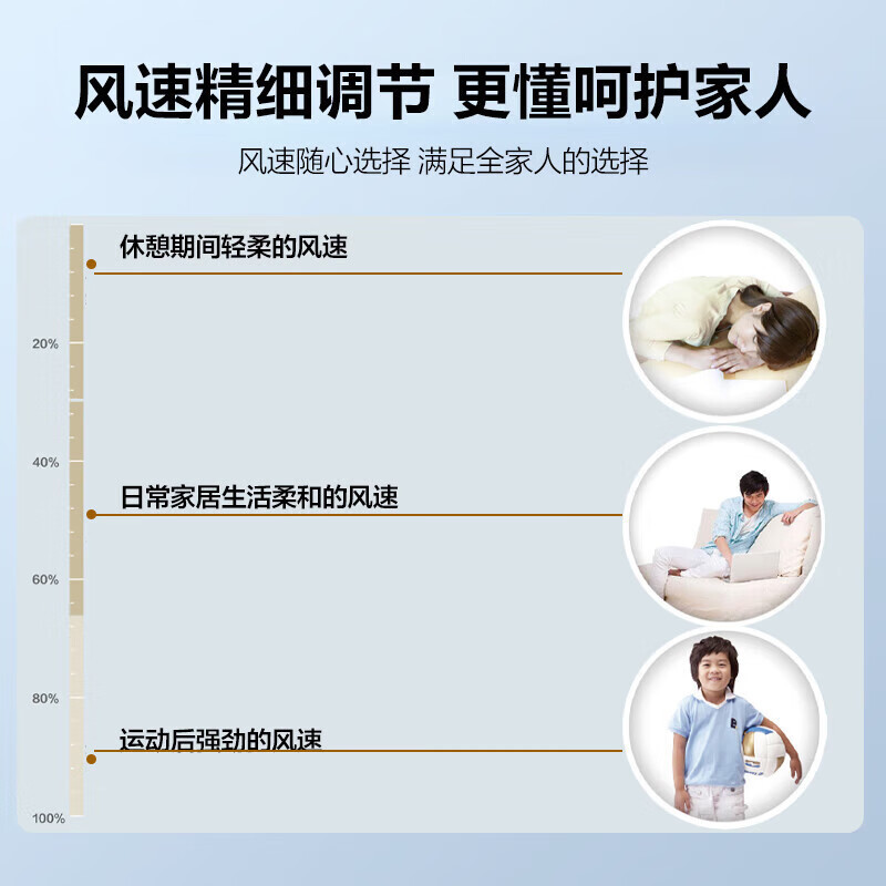 美的(Midea) KFR-51LW/BDN8Y-YC400(3)A 圆柱式 正2P 3级 变频 白色 冷暖(JW)