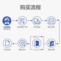 美的中央空调(Midea)大5匹 一拖四 一级能耗直流变频效多联机 MDVH-V140W/N1-612P(E1)