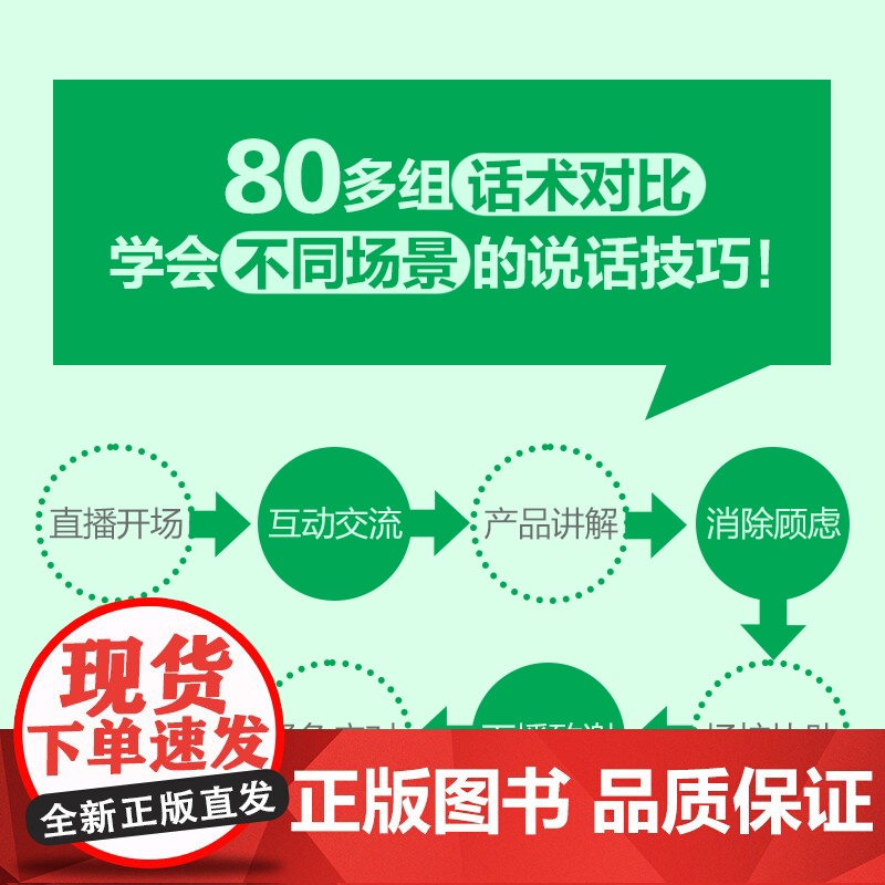 秒懂直播口才 话术对比覆盖直播全场景拨练*好口才 留住用户 提高互动频率 销售直播口才提升转化高清大图