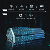 奥克斯旗舰大1.5匹 3级能效 变频冷暖挂式 家用空调挂机