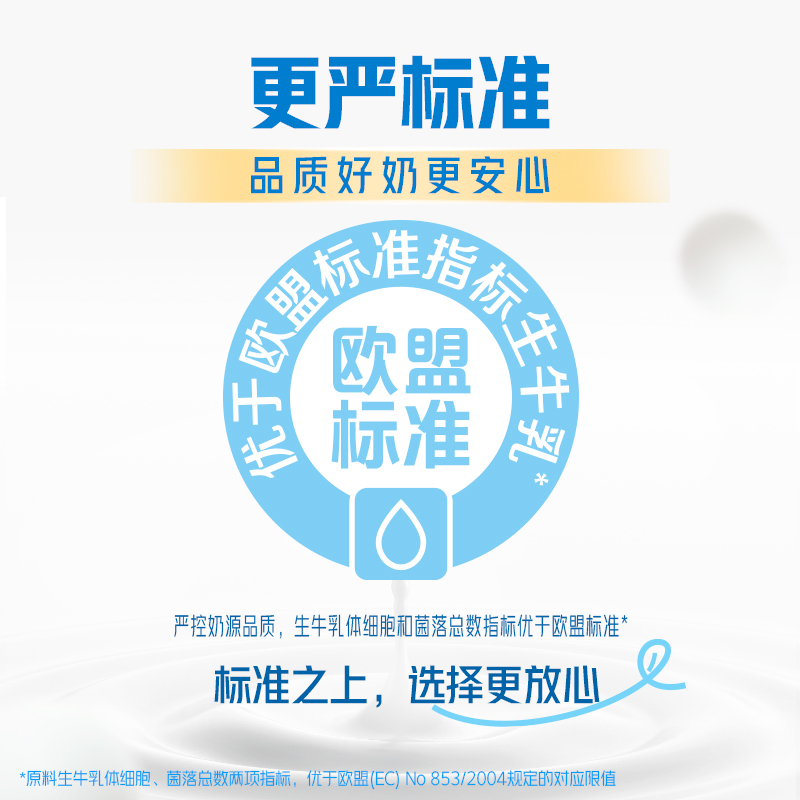 [10月生产]伊利纯牛奶250ml*21盒*2箱 全脂牛奶 优质乳蛋白 早餐伴侣 礼盒装高清大图
