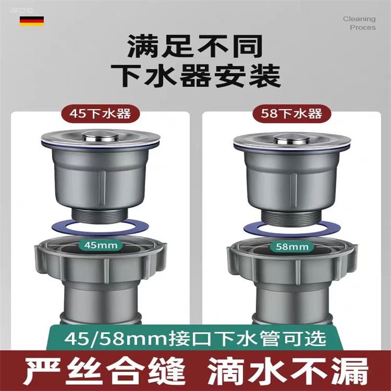 沃奈斯 Oh nice 厨房洗菜盆下水管水槽软管[45mm接头]拉伸长度0.6米根高清大图