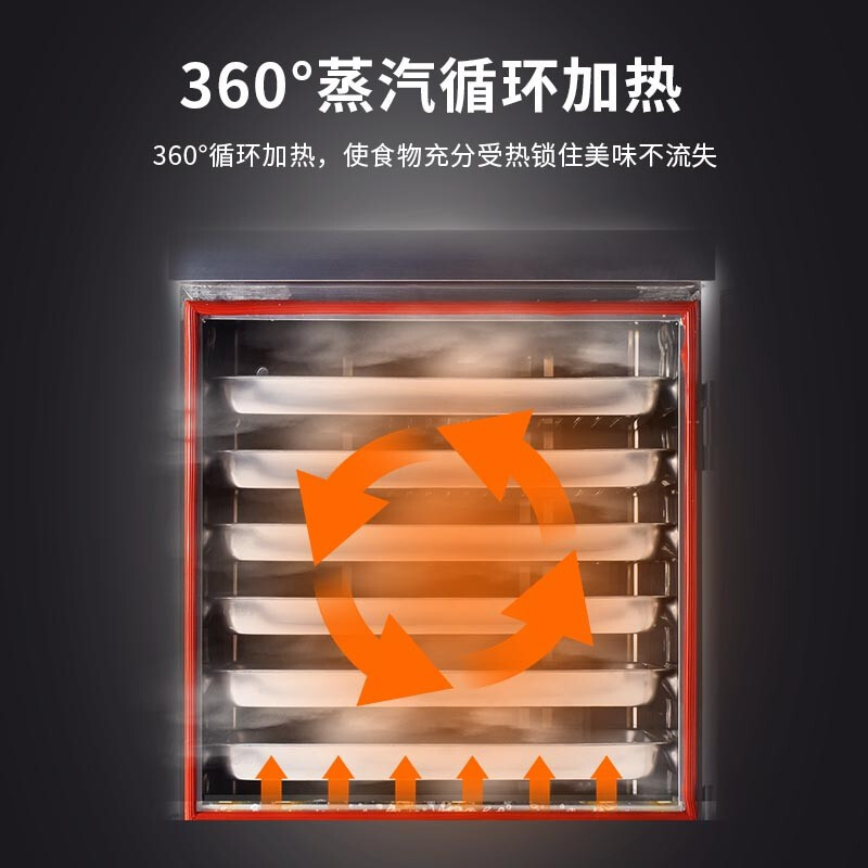 松氏 蒸饭柜商用蒸箱食堂蒸饭车智能电蒸柜蒸饭机蒸炉蒸包机标准用电10盘220V高清大图
