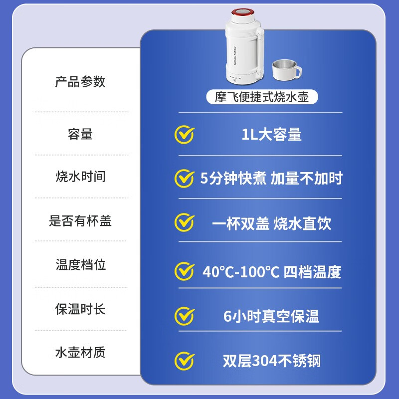 摩飞电器(Morphyrichards)电热水壶便携式烧水壶旅行热水壶保温壶不锈MR6061高清大图
