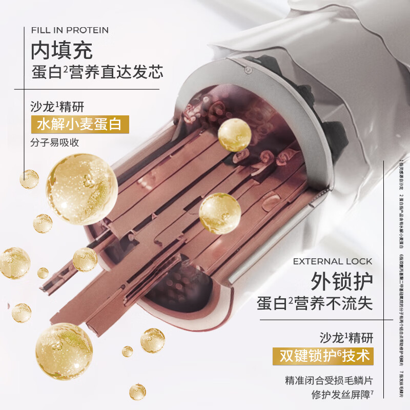 沙宣 修护水养发膜 护发素发质重塑头发护理烫染修护免蒸发膜 150g高清大图