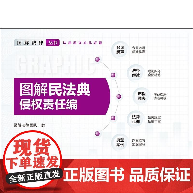 图解民法典·侵权责任编 图解法律团队编 法律出版社高清大图