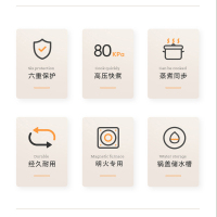 爱仕达ASD 高压锅燃气明火防爆六重保险5L铝合金22CM家用压力锅3-6人旗舰官方正品 YL22C2Z
