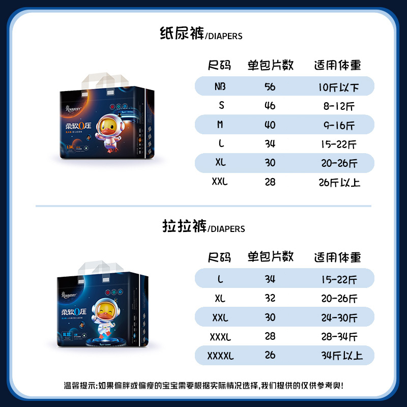 柔丫(rouya)柔软0压系列星云柔软双面层星河乳木果精华纸尿裤