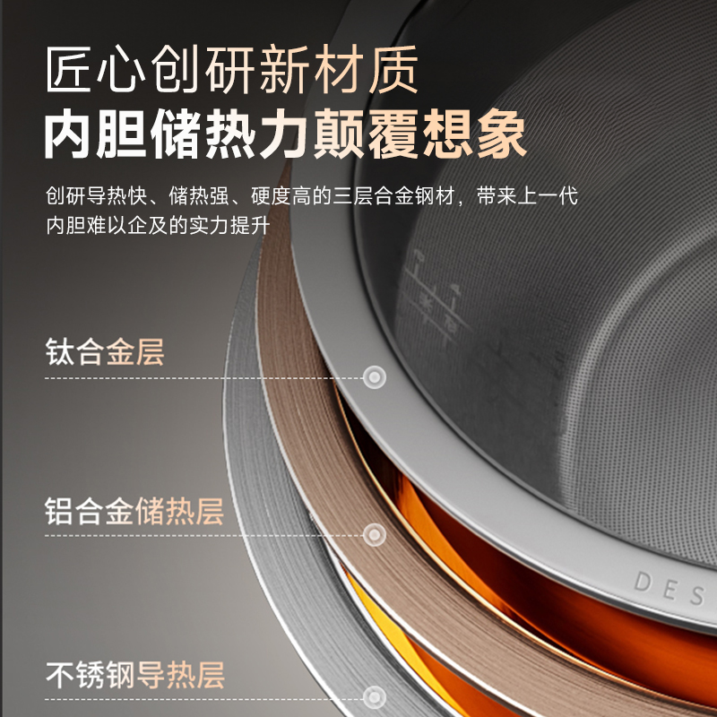 康巴赫电饭煲真钛0涂层内胆IH电磁加热智能电饭锅多功能家用大容量不粘锅蒸饭锅大火力Pro版 钛灰银 3L高清大图