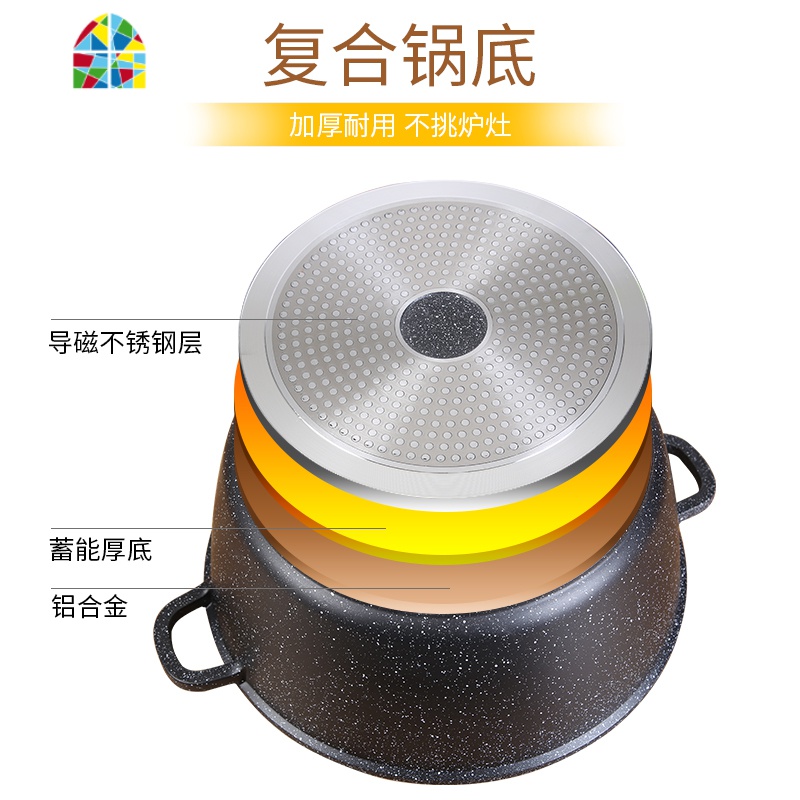 熬阿胶糕专用锅双耳不粘锅深汤锅电磁炉燃气通用锅炖锅焖锅 FENGHOU 口径32cm不粘锅+防烫耳套+木铲高清大图