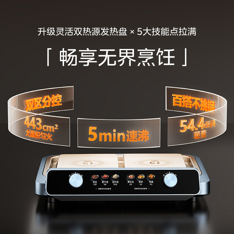 美的(Midea)超薄速沸电火锅 鸳鸯锅 火锅专用锅5分钟分区速沸分体式多功能锅电煮锅火锅锅HGS332288