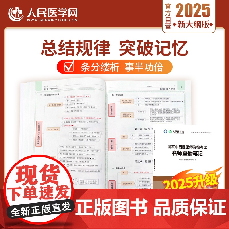 2025年中西医结合执业医师资格考试名师直播笔记教材书2024执医证笔试指导用书职业助理历年真题试卷习题集模拟试题金英杰高清大图