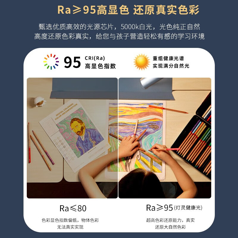 国标护眼照明灯[格栅款、飞利浦驱动]高清大图