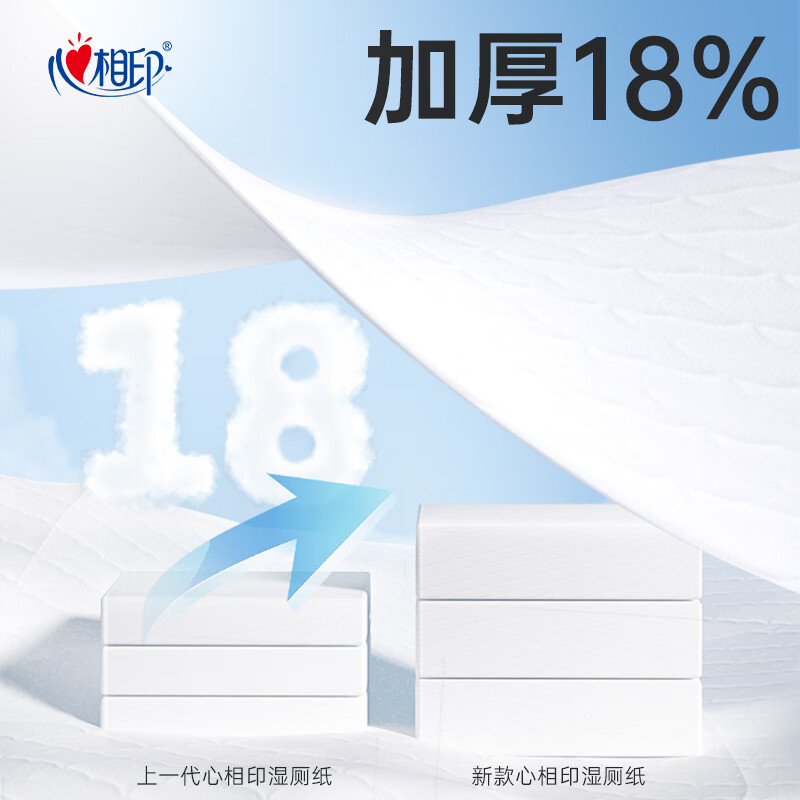 心相印超迷你湿厕纸7片*8包*3提 私处清洁便携装 湿巾 母婴可用 XCY007+P1(电商)高清大图
