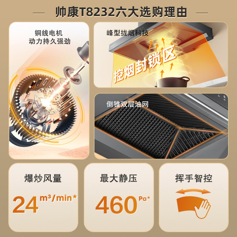 [国补20%]帅康(sacon)T8232抽油烟机欧式24立方大吸力吸油烟机免拆易清洁家用厨房顶吸脱排油烟机抽烟机单烟机
