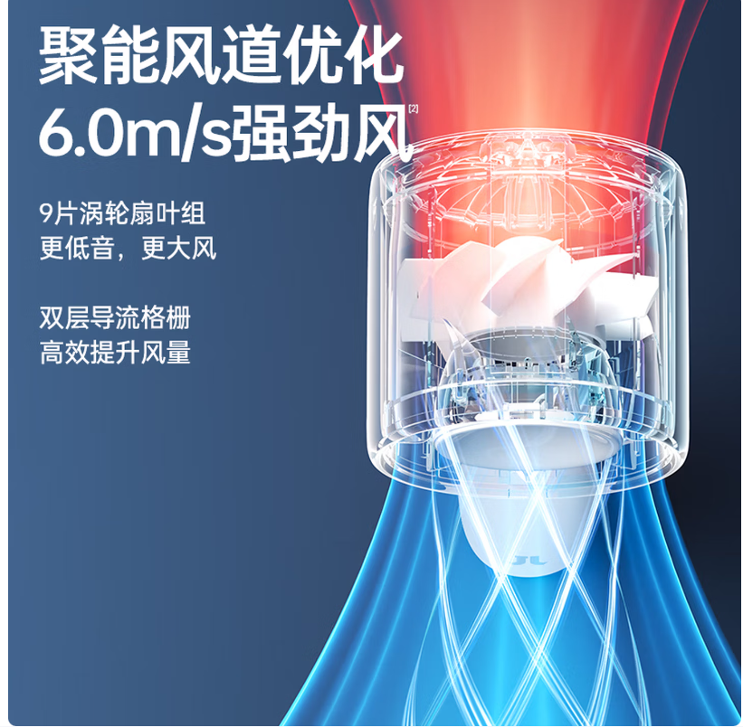 几素高速小风炮[新款-灰]高速小风炮+5000mAh高清大图