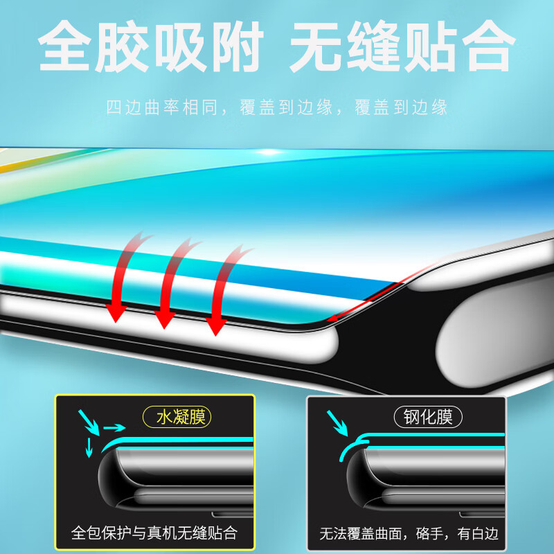 ESCASE vivo S16/16Pro手机水凝膜全屏覆盖 曲面保护膜无白边高透前膜透明[两片装]-贴膜神器高清大图
