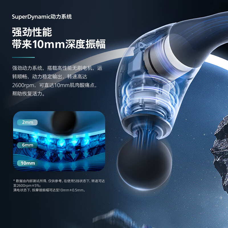 飞利浦(PHILIPS)筋膜枪升级版 肌肉按摩器腿全身按摩仪按摩锤不求人臂式筋膜枪教师节礼物 PPM3502G高清大图