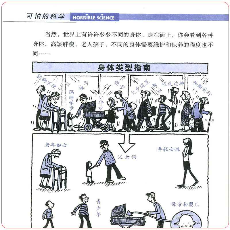 [醉染正版]身体使用手册可怕的科学新知系列单买发现身边游戏中有趣故事书籍科普器官奥秘秘密小实验奇妙疯狂全套72册单卖1本高清大图