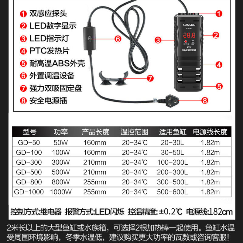 PTC龙鱼缸变频加热棒自动恒温防爆加温棒加温器大功率1000W高清大图