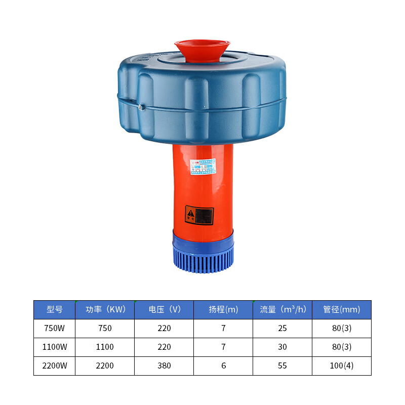 厚玖池塘增氧泵氧气泵浮水泵220V750W15米线