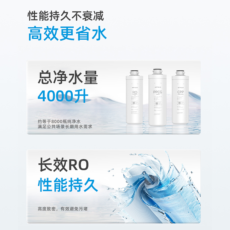 沁园 TRULIVA 中央反渗透净水器 QS-ZRSW-C0690B 5000升大容量全屋净水除垢支持制热滤芯报警高清大图