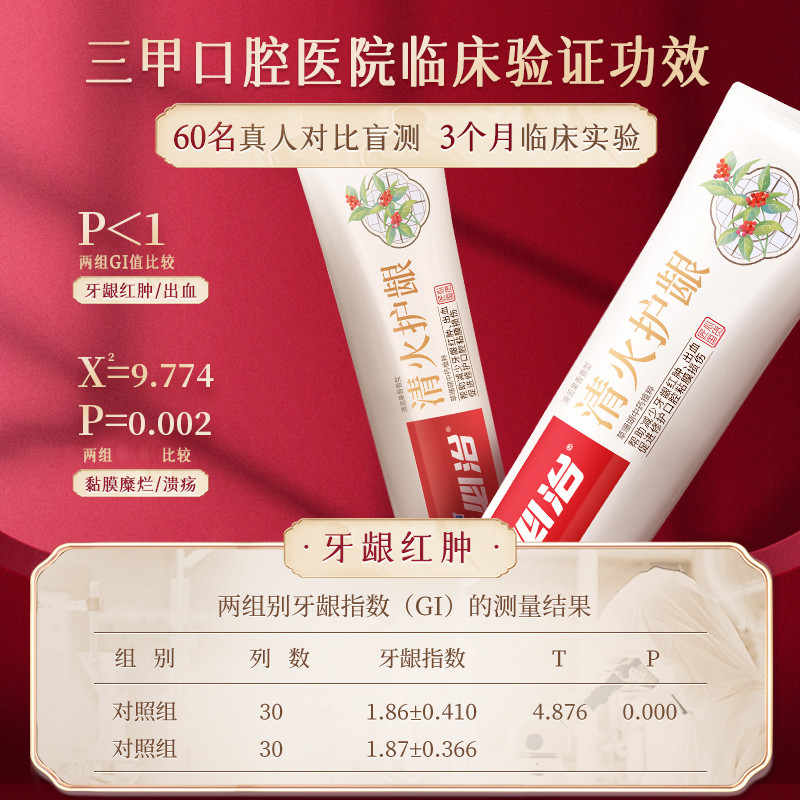 六必治清火护龈牙膏180g*3支