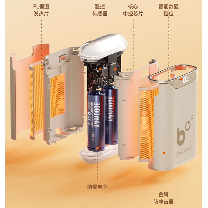 AIYOUTH艾青春 智能数显暖手宝M68 颜色随机高清大图