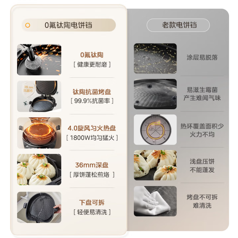 美的(Midea)MC-JS3466 电饼铛 34cm高清大图