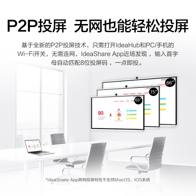 华为(HUAWEI)会议平板一体机65英寸IdeaHub S2鸿蒙多媒体触屏电子白板企业办公无线投屏智慧屏显示器