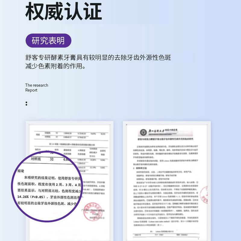 舒客克酵素亮白牙膏焕白提亮牙齿去渍牙膏牙菌斑黄牙清新口气学生情侣家用家庭装高清大图