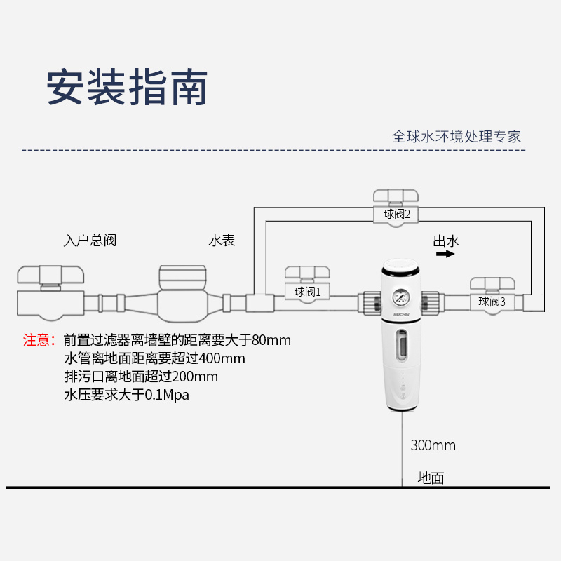柯淇(KOCHIN)前置过滤器KCQZ-016(K10-22)