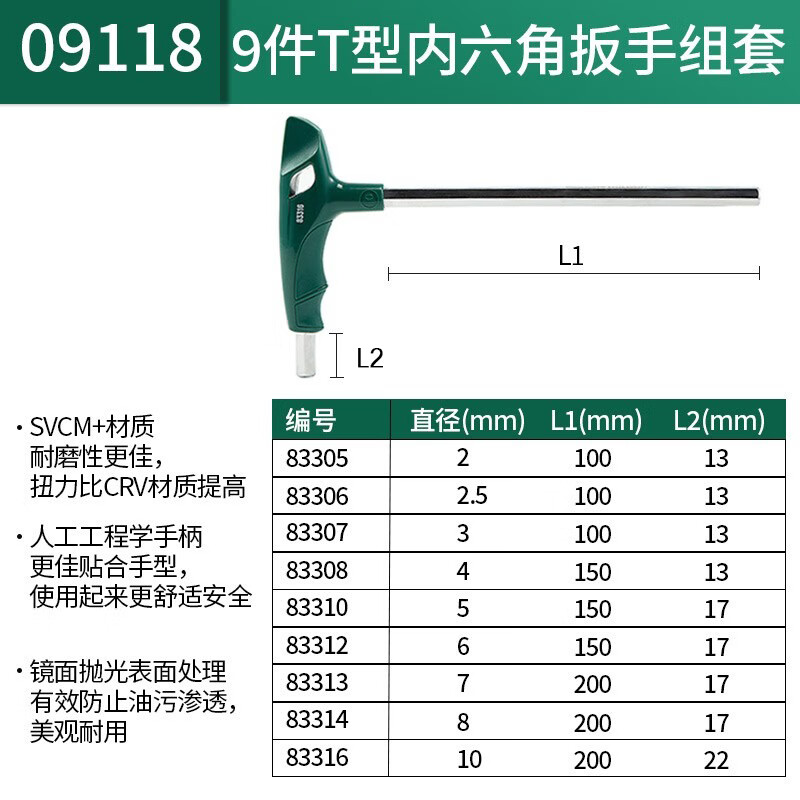 世达9件T型内六角扳手组套装09118高清大图