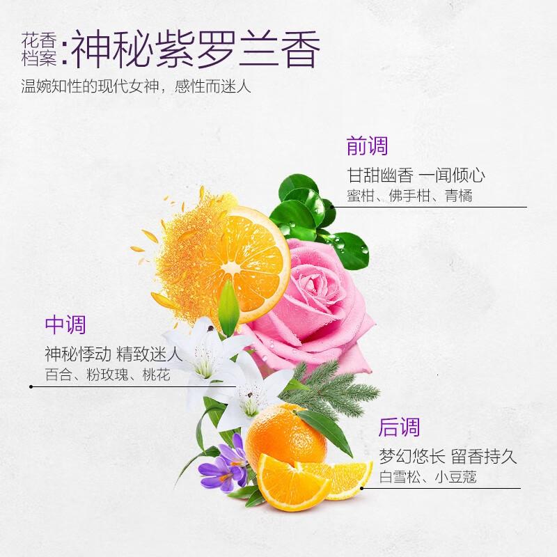 爱敬优雅香氛洗发水600ml丰盈蓬松男女士进口洗发膏露一洗顺滑留香高清大图
