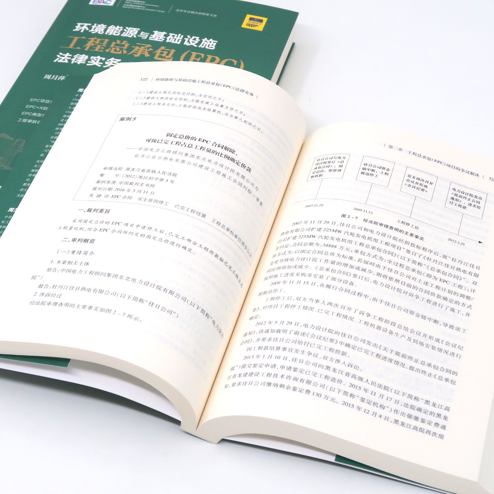 [正版] 环境能源与基础设施工程总承包(EPC)法律实务 周月萍 周兰萍 法律出版社高清大图