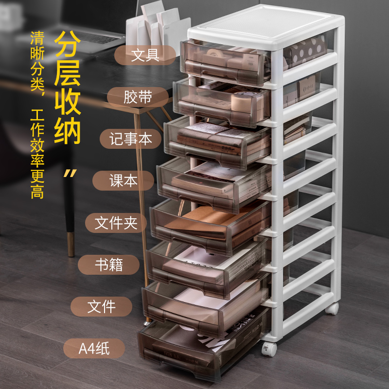 JEKO&JEKO 透明文件整理柜美甲收纳柜子抽屉式多层可移动办公室置物架塑料箱高清大图