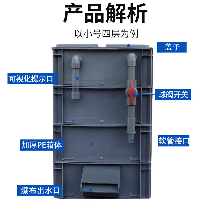 鱼缸流水瀑布过滤器出水口周转箱过滤箱鱼池龟缸滴流盒过滤盒上滤高清大图