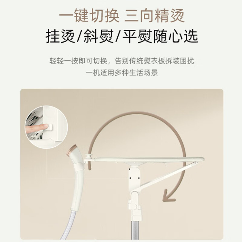 苏泊尔(SUPOR)蒸汽挂烫机 强劲蒸汽5档调节 双杆熨烫机GU-401C高清大图