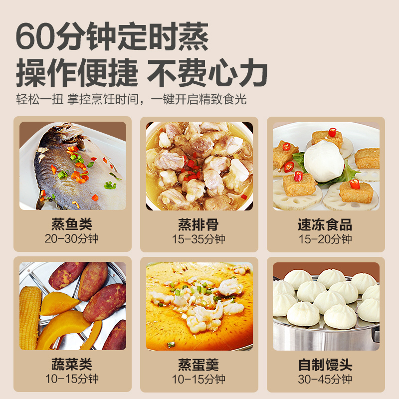 美的电蒸锅多功能家用小型三层大容量全自动蒸菜小神器多蒸笼 〖银灰色〗