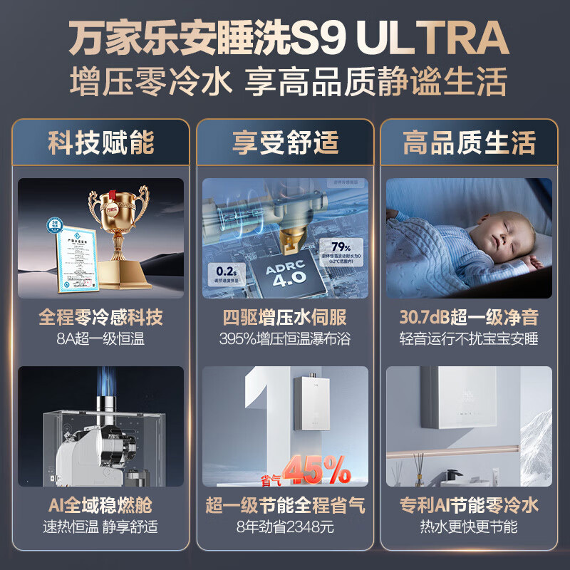万家乐[安睡洗S9 ULTRA·增压零冷水]16升燃气热水器天然气一级恒温防冻高清大图