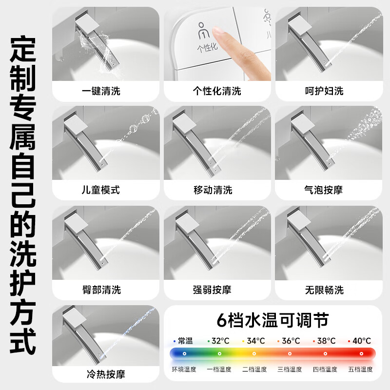惠达(HUIDA)-E9J/E9U智能马桶有水箱0水压翻盖翻圈内置泡沫盾离座冲水座圈加热坐便器紫外线杀菌翻盖翻圈千次泡高清大图