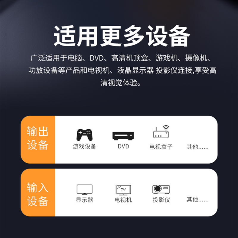 3M HDMI线2.0版4K数字高清线3米高清大图