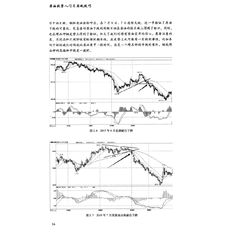 正版新书]原油投资入门与实战技巧季峥 著9787545443912高清大图