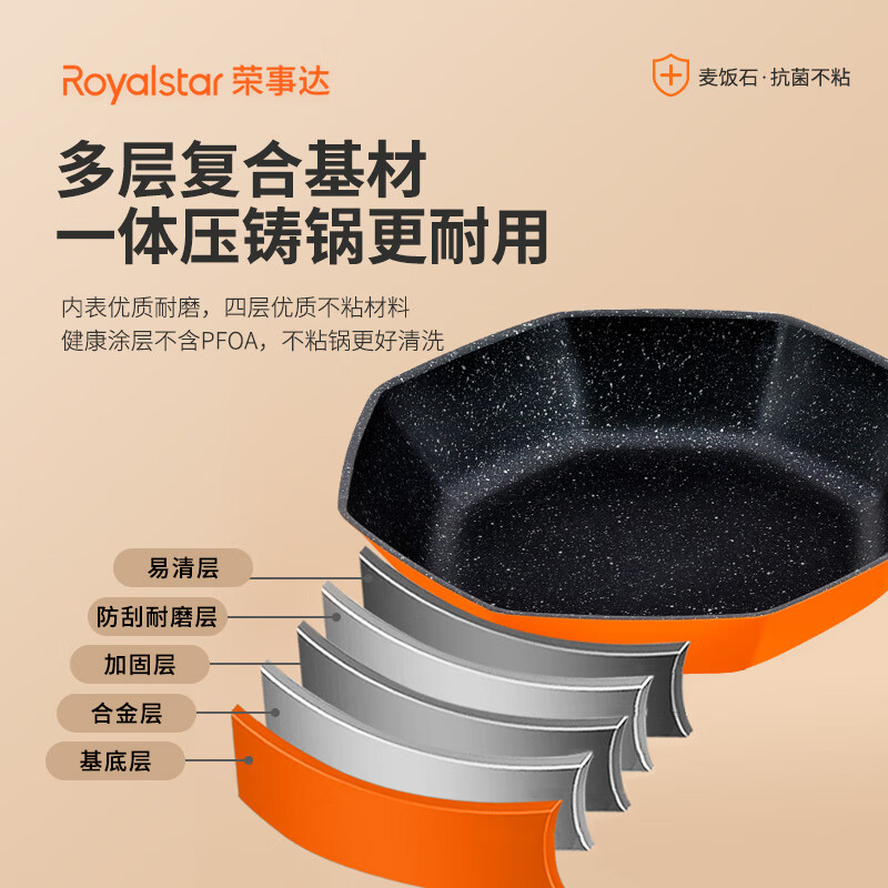 荣事达-RC-9188SN橙心如意八角煎盘高清大图