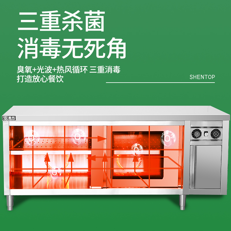 圣托(Shentop)1.5米光波热风循环消毒工作台酒店饭店餐具消毒操作台 DAE09高清大图