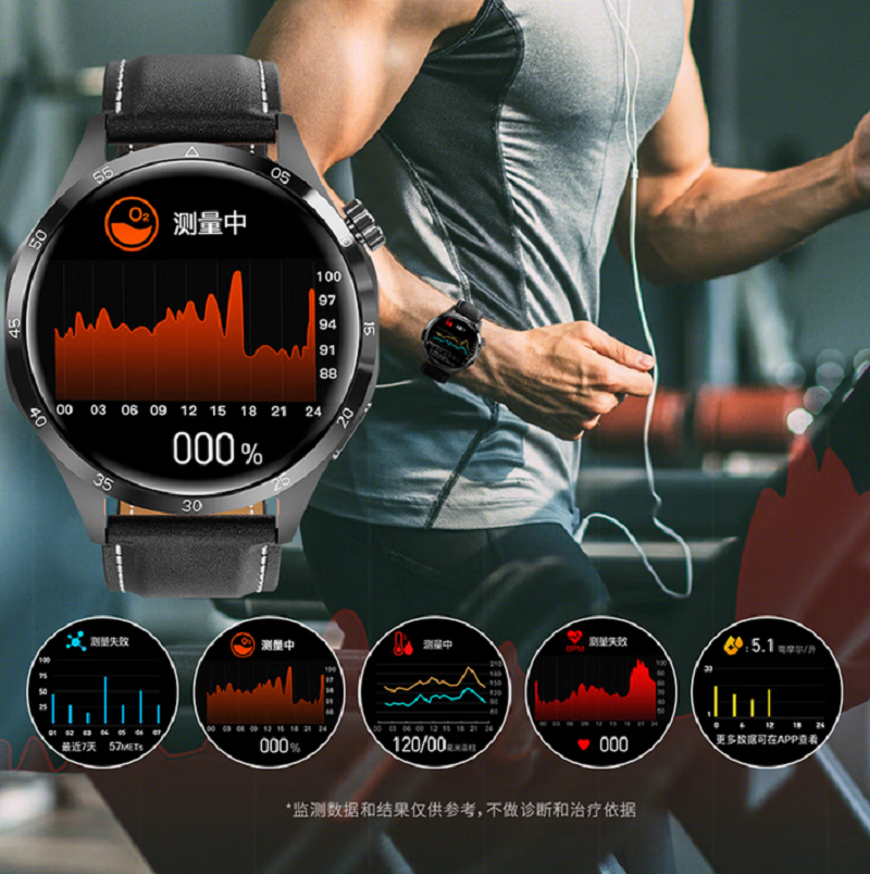 塞尔兰斯(Sayrelances)WATCH 7 Pro 新款黑色 智能健康监测手表高清大图