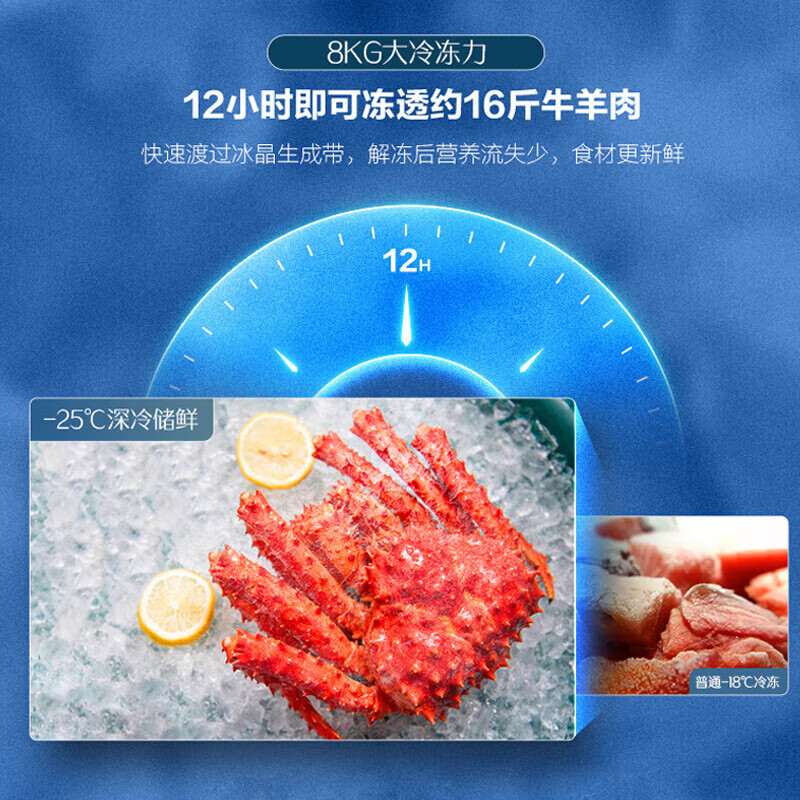 容声(Ronshen)532升对开门风冷无霜双变频离子家用大容量电冰箱 [AIF离子除菌BCD-532WD11HP